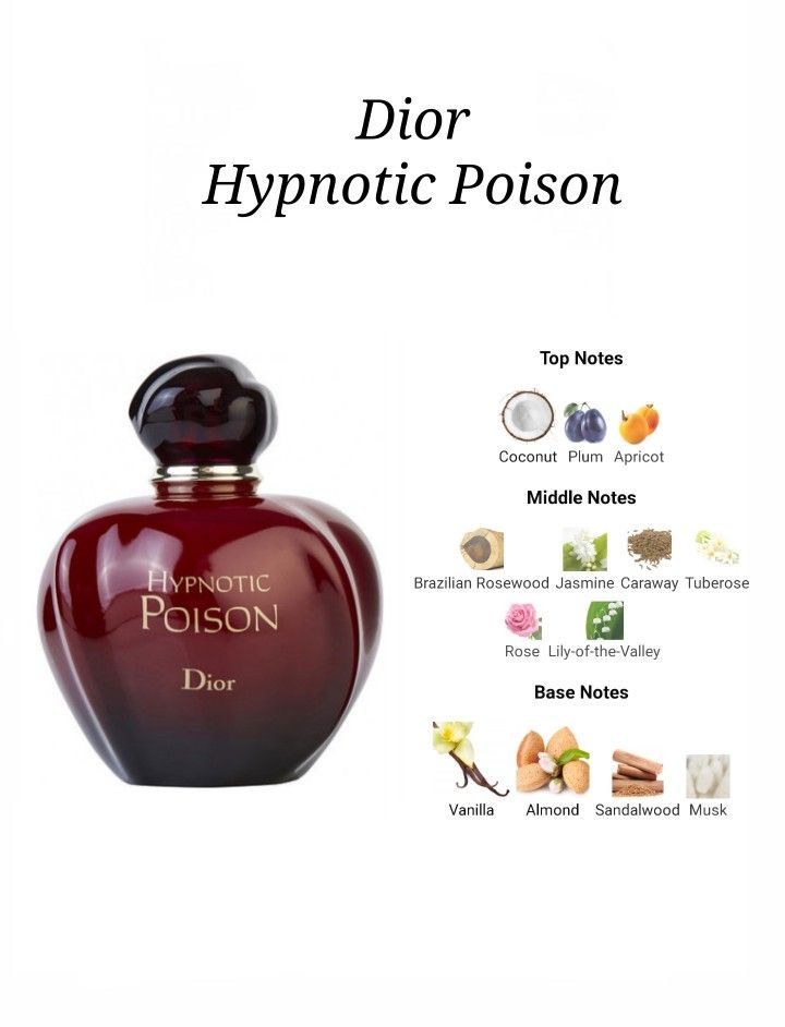 Hypnotic Perfume for women