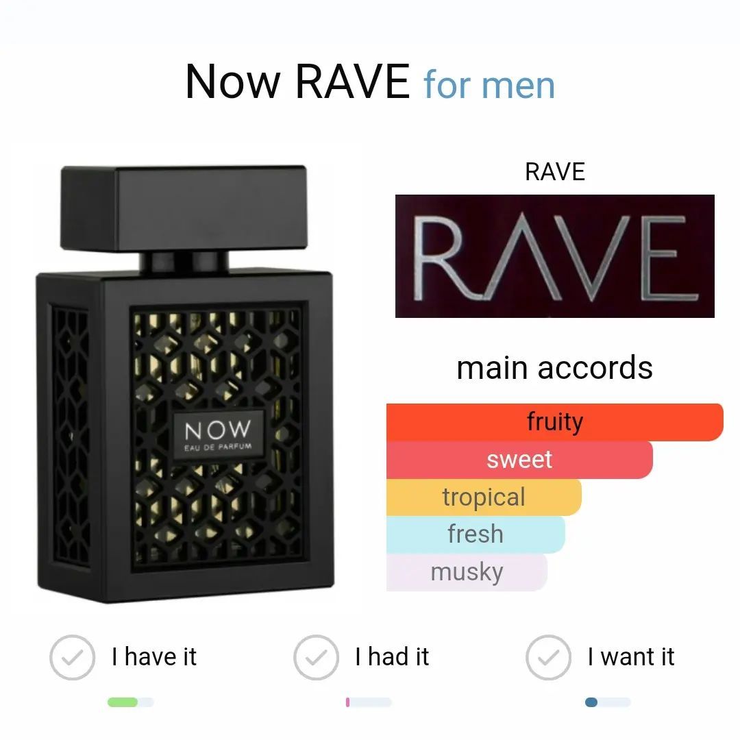 Rave NOW Perfume Men