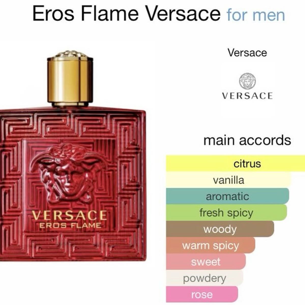 Versace Eros Flame for men and women